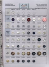 Classical resin polyester button finishes for garments