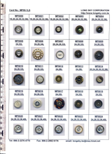 Polyester/Brass Buttons